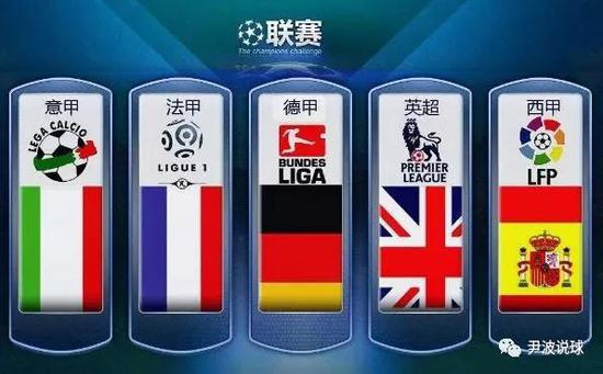时代的篮球
